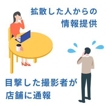投稿者と撮影者、拡散者の申し出