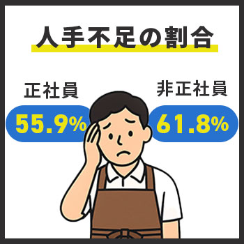 飲食店の人手不足を防ぐには？原因と改善方法を解説