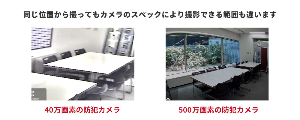 400万画素以上の高画質カメラ