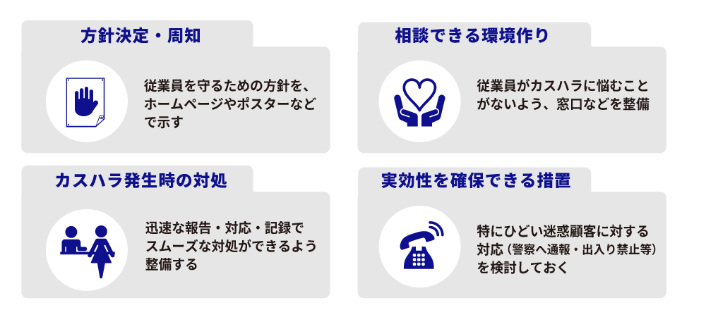 カスハラ対策で必要なこと