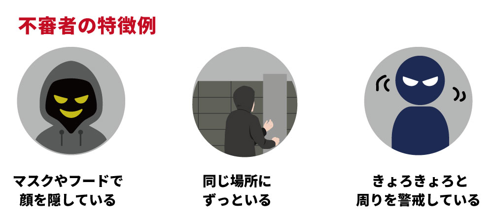 不審者の特徴