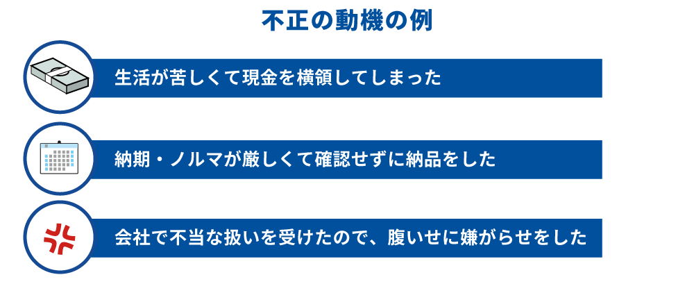 不正のトライアングル「動機」とは