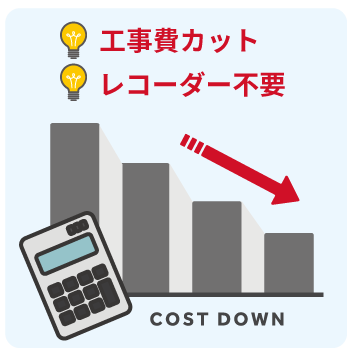 料金を抑えて防犯カメラが設置できる