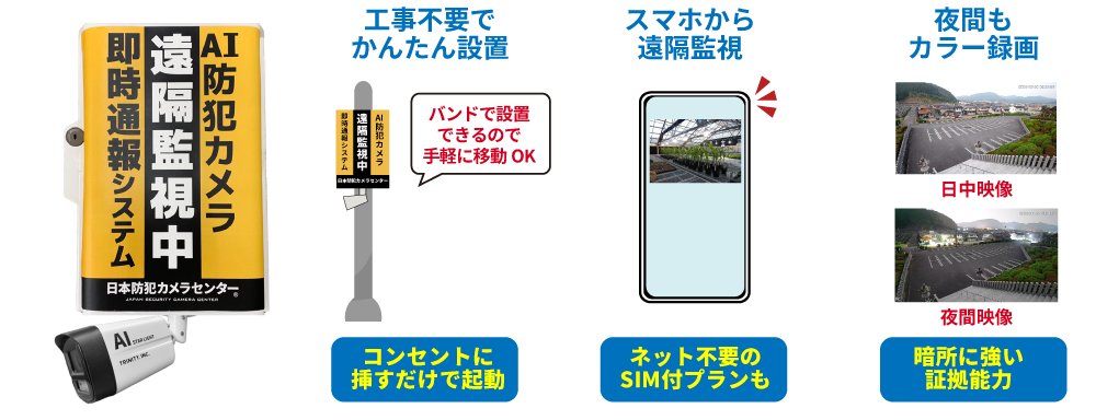 屋外対応で工事不要の防犯カメラみはるっくコネクト
