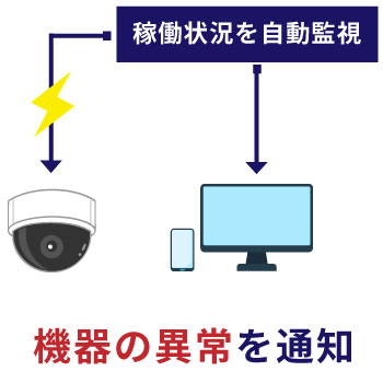 IoTソリューションとして活用