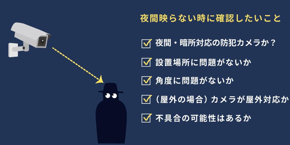 防犯カメラの夜間映像が映らない時に確認したいチェックポイント