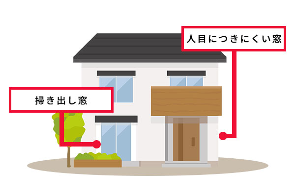 戸建てで防犯フィルムを貼る場所