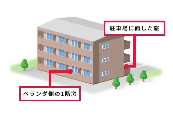 マンションで防犯フィルムを貼る場所
