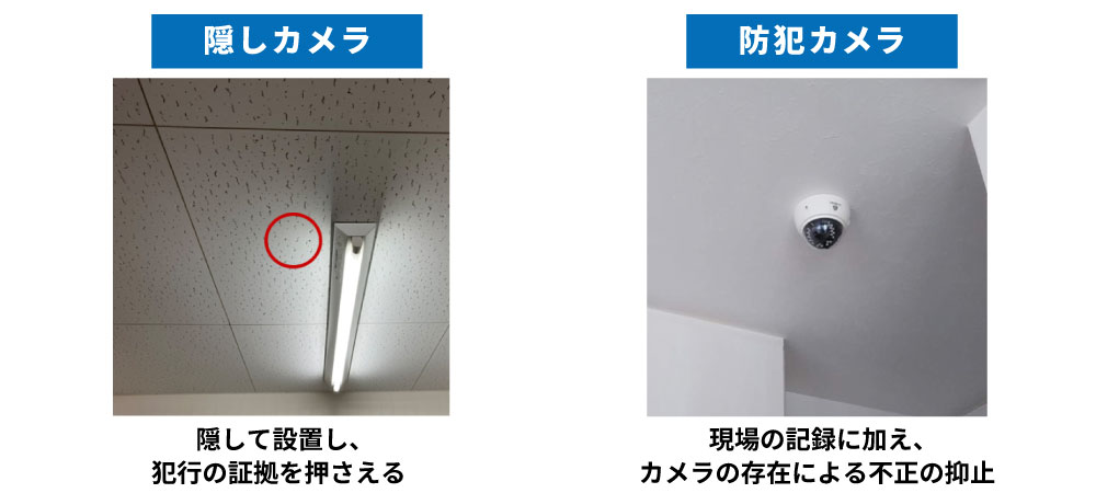 隠しカメラと防犯カメラの使い分け