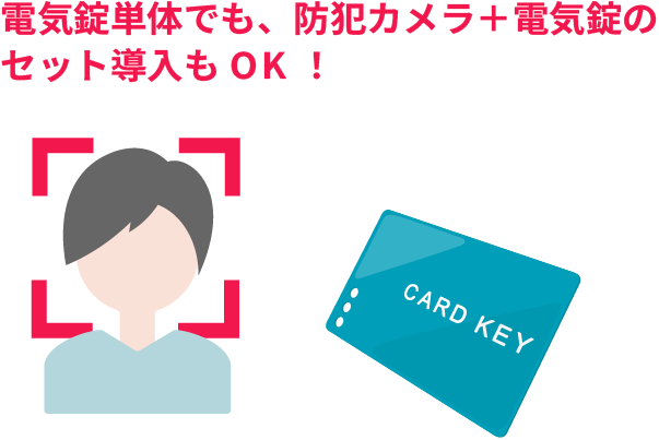 AI顔認証・電気錠で離設防止