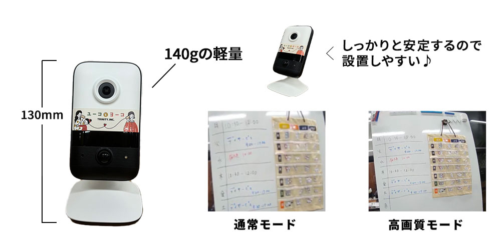 見守りカメラの製品仕様