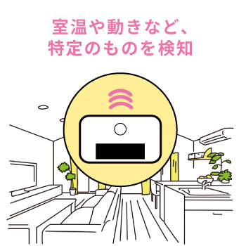 高齢者の安否確認ができるセンサー