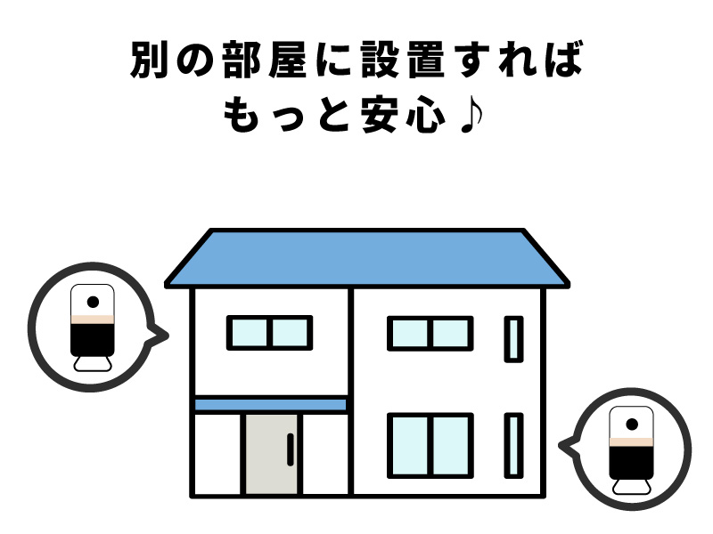 二部屋に見守りカメラでもっと安心