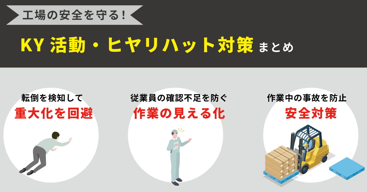 工場の危険予知・KY活動・ヒヤリハット対策まとめ！監視カメラでできる安全対策