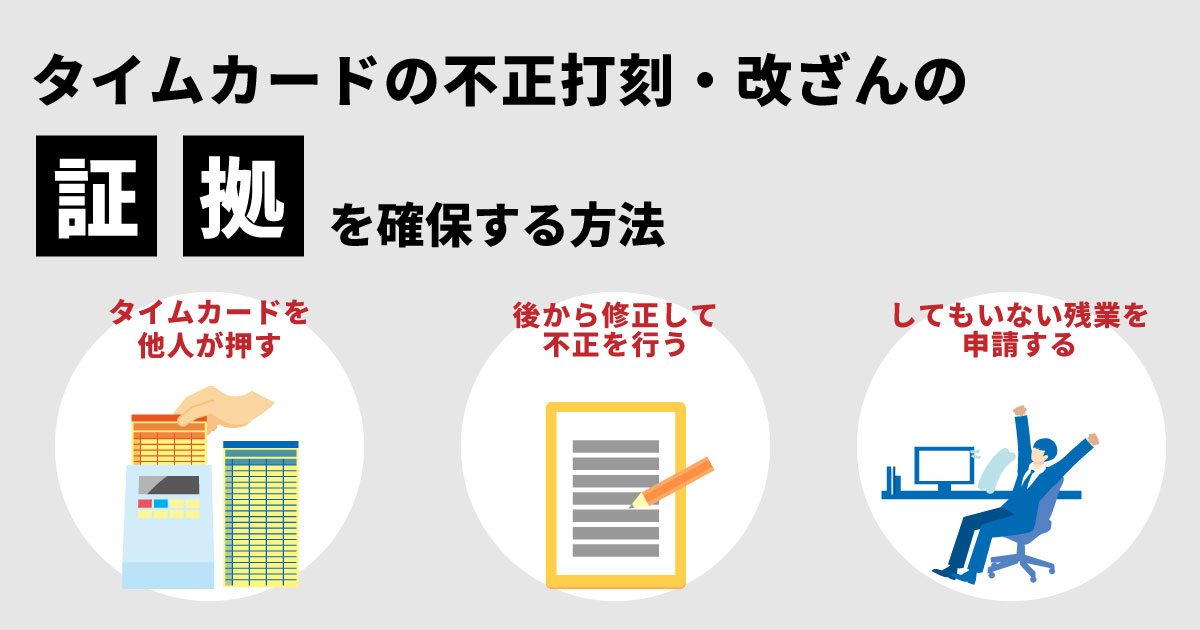 タイムカード・社員カードの不正を防ぐ防犯カメラの設置方法は？