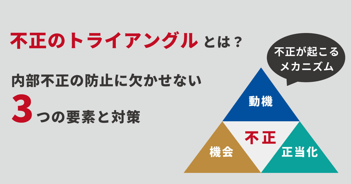 不正のトライアングルの3要素をわかりやすく図解