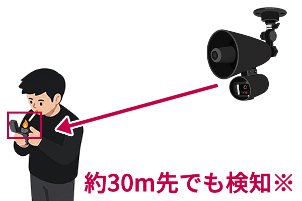 30m先の炎も検知