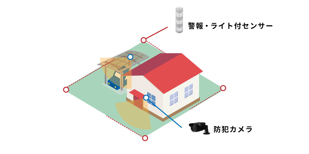 個人宅の機械警備