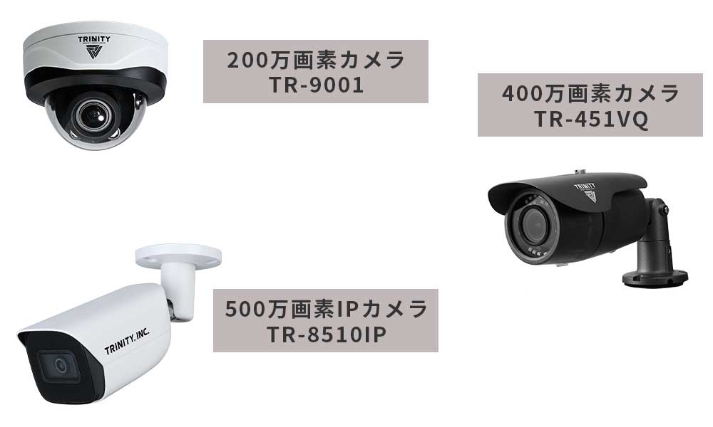様々なカメラでAI警備を利用可能
