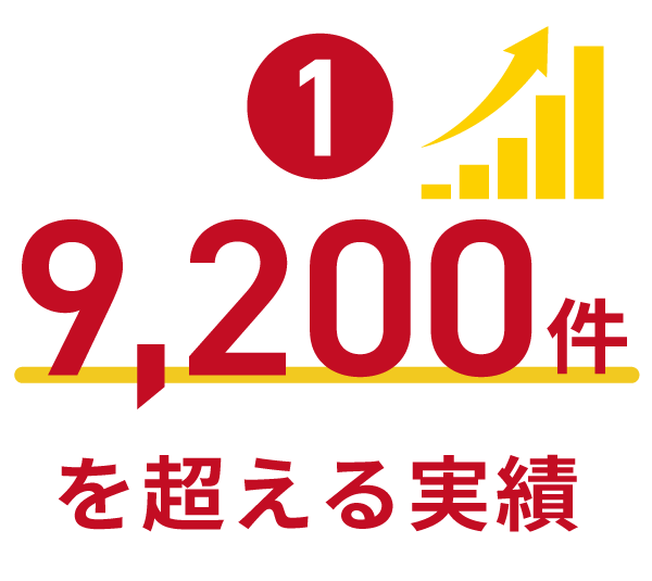 9,200以上の豊富な実績