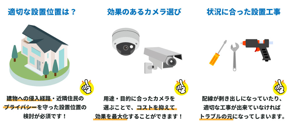 防犯カメラの設置は専門業者に依頼する理由