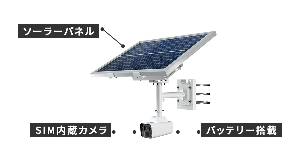 ソーラーパネル・バッテリー搭載の