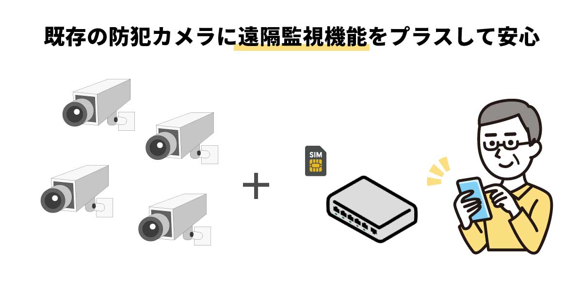 既存の防犯カメラに遠隔監視をプラスしてもっと安心に