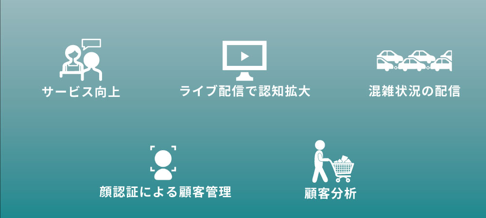 マーケティング