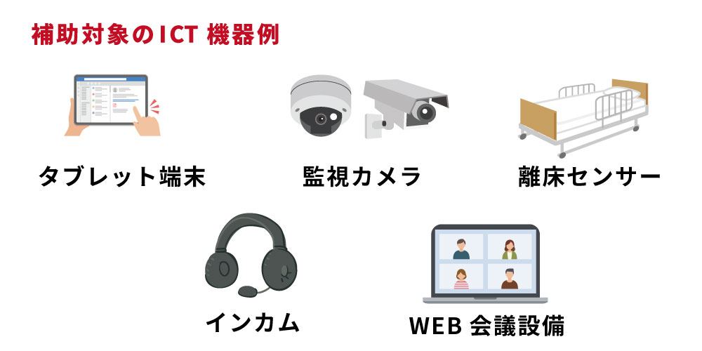生産性向上・職場環境整備等支援事業の対象機器