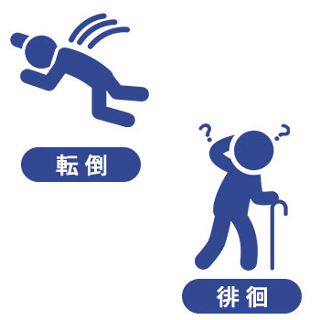 転倒などの行動の識別