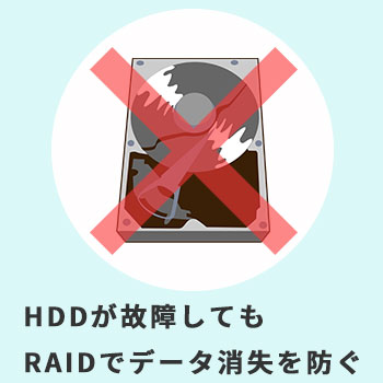 HDDが故障してもRAIDでデータ消失を防ぐ