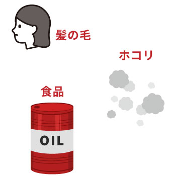 カビの栄養源になるもの