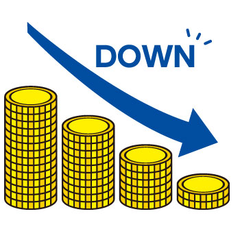 リコールにかかる費用