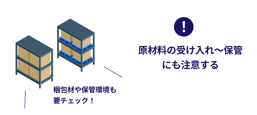カビ対策・衛生管理には温度と湿度の管理を徹底