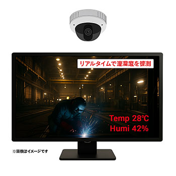 ②1台で監視・環境管理・記録に対応。設置コスト・運用負荷を削減