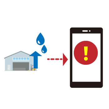 高すぎる湿度をアラート