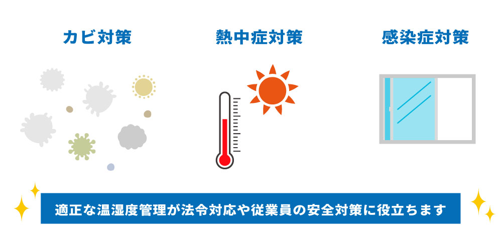 温湿度センサーのメリット